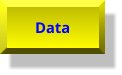 Data Data