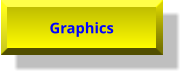Graphics  Graphics