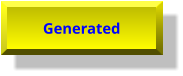 Generated Generated